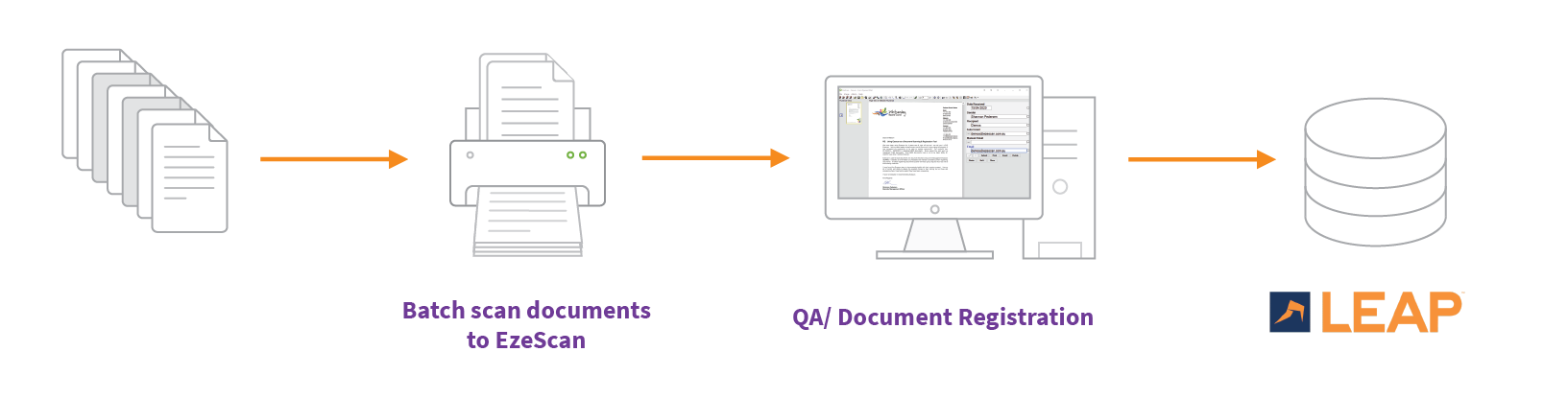 LEAP-high-volume-capture-case-file-client-file.png